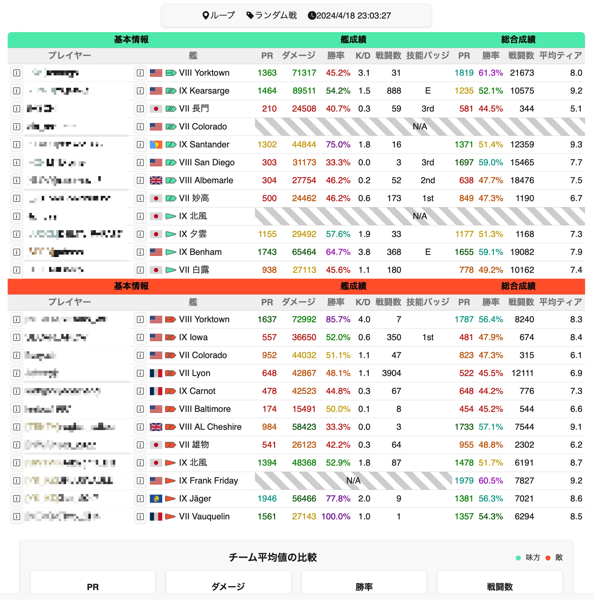 TonangoRadar メイン画面